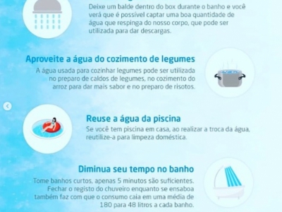 COMO REUTILIZAR E ECONOMIZAR ÁGUA EM CASA - PARTE 2 - EcoSustentável ...